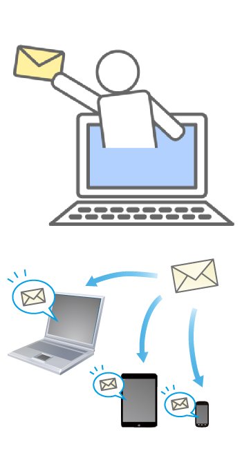 約２０年前掲載分の住宅用電話帳をご活用いただけます！